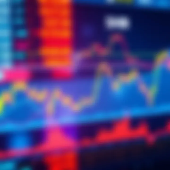 A chart showing recent trends in SHIB prices resembling past breakout patterns.