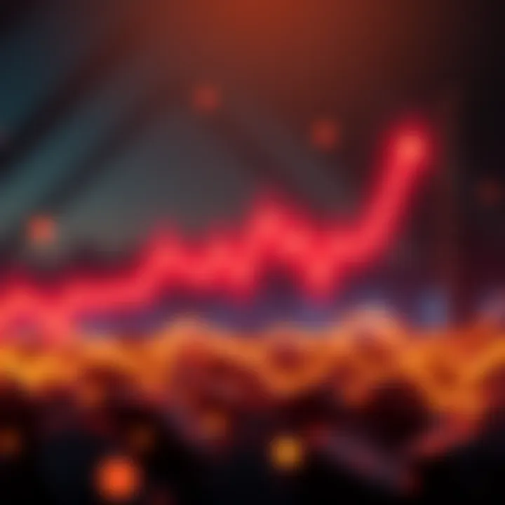A line graph showing a predicted price surge for Shiba Inu cryptocurrency over time, with upward trends and potential growth highlighted.