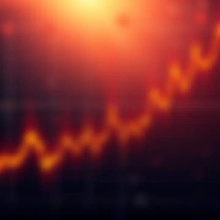 Graph showing a sharp increase in short interest with upward trendlines, indicating potential buy signals in the market.