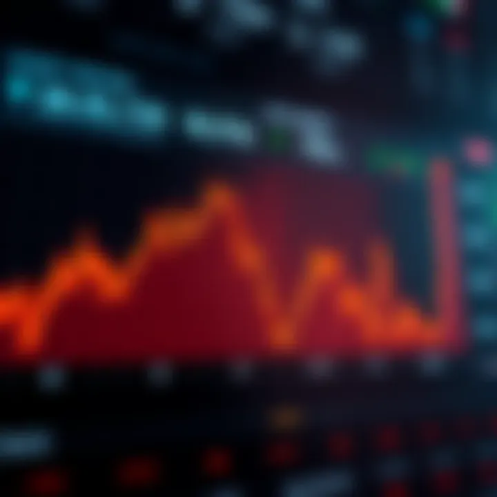 A graph showing the significant difference between short and long trading positions, with shorts nearly doubling longs, highlighting current market trends.