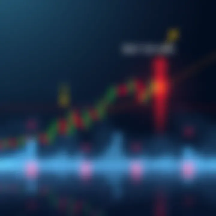 A 4-hour chart of SOL displaying potential buy signals at the $83–$85 support zone with arrows indicating price movements.