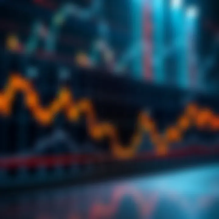 A graph showing the decline of the Sol/ETH ratio over six months, with a focus on market trends and trader strategies.