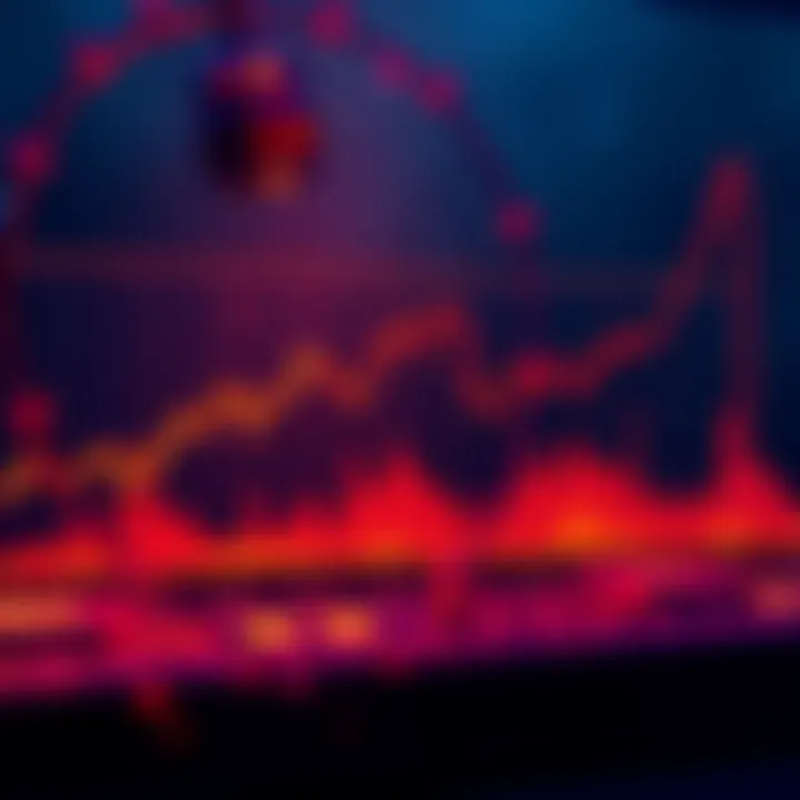 A chart showing Solana's price movement from $73 to $105 and the current retracement trend