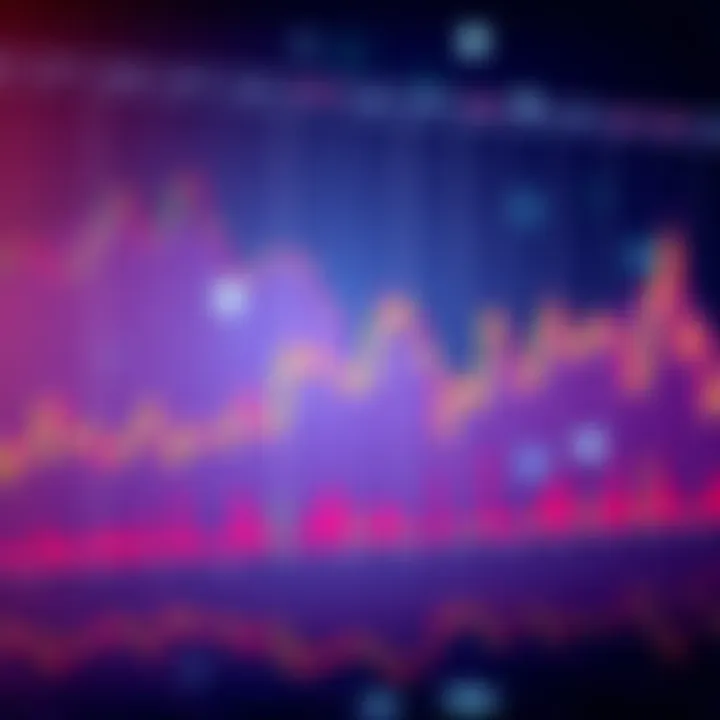A price chart showing Solana trading within a narrow range, indicating consolidation with no clear breakout or direction.