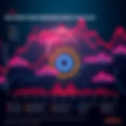 A visual representation of Solana token distribution showing wallet concentrations and unique holders.