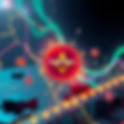 A graphic showing token swaps between different cryptocurrencies, highlighting Solana and Raydium connections.