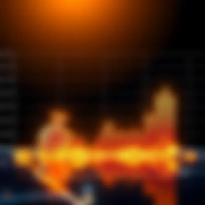 Graph comparing S&P 500's dull performance with Bitcoin's strong trends over the last few years