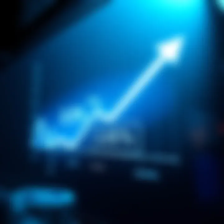 Graph showing a decrease in staking rewards from 2.5% to 2.285% with a downward arrow