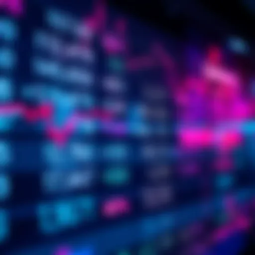 A digital display showing stable exchange rates for major currencies, indicating no significant changes in the market.