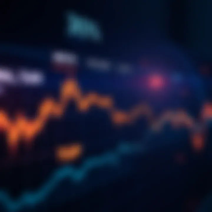 A stock chart showing a steep decline in value, indicating financial distress and losses in Bitcoin investments.