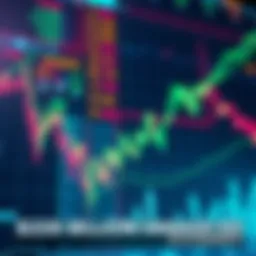 A graphic showing a downward trend in stock prices with a backdrop of financial charts and graphs, symbolizing significant market losses.