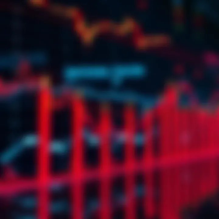 A chart showing a downward trend with 12 red candles indicating consecutive monthly losses