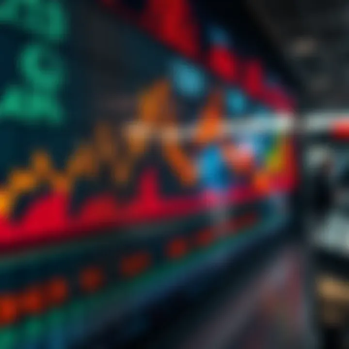 A stock market display showing prices with one decimal point, featuring upward and downward trends, highlighting the Meta bug impact.