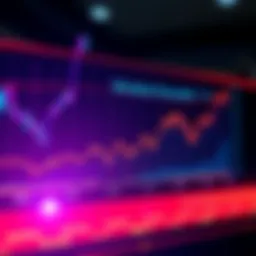 STRC Dividend Growth Chart A line graph showing the growth of STRC's dividends over time, highlighting an 11.5% annual return.