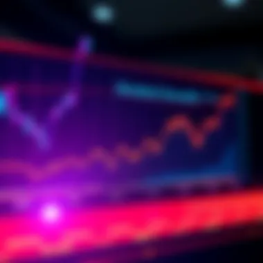 STRC Dividend Growth Chart A line graph showing the growth of STRC's dividends over time, highlighting an 11.5% annual return.