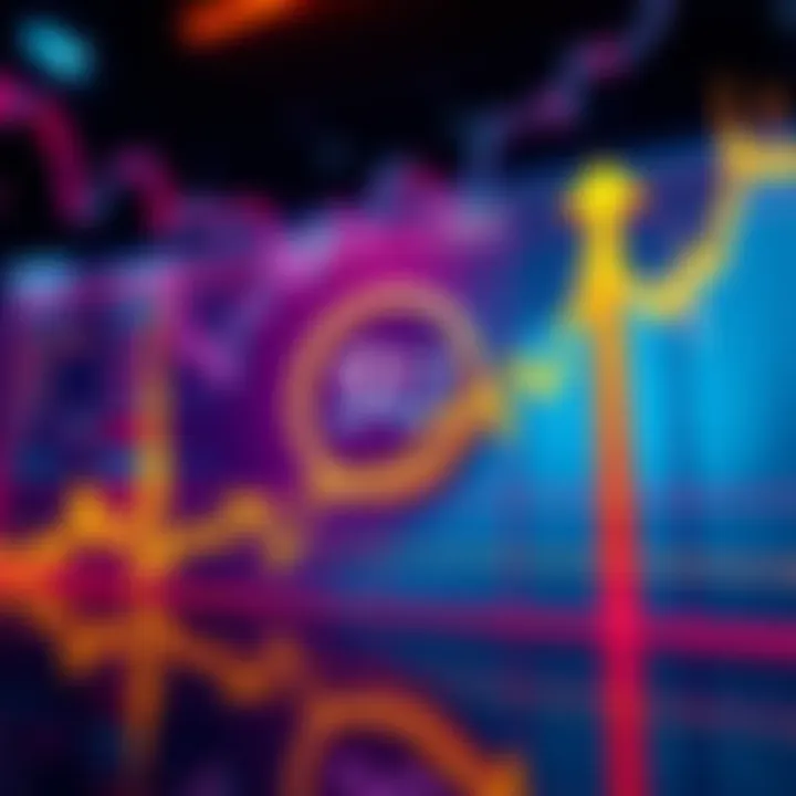 A price chart showing the $SUI token with an upward trend and marked resistance at $2