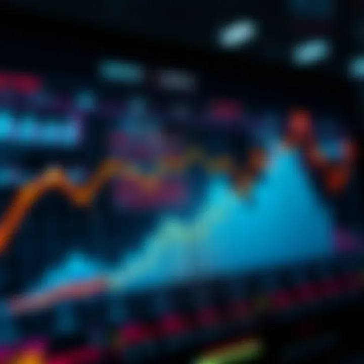 Graph showing survey results and trends over six months