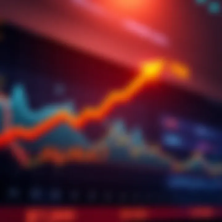 A graph showing Theta's price trend with upward arrows indicating potential growth to $17 and $100
