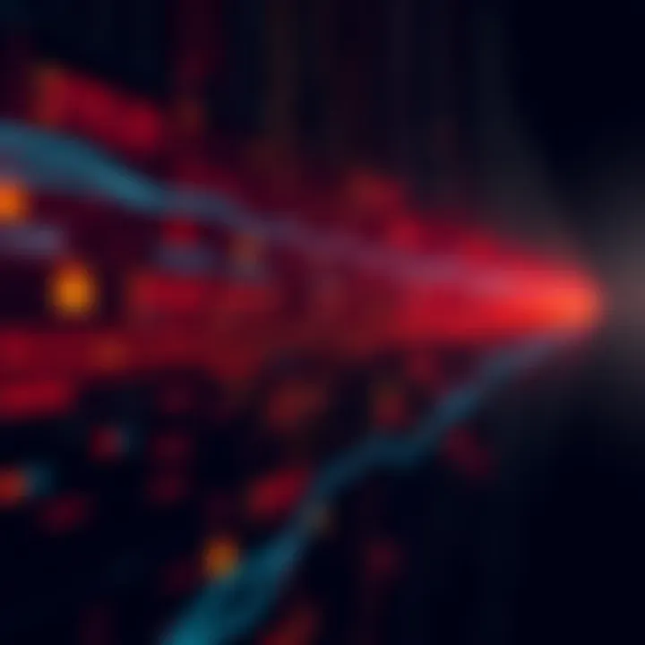 A visual timeline showing security breaches in Thorchain, marked with key dates and events that led to financial losses.