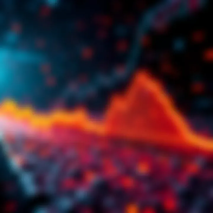 Graph showing a sharp decline in token price after supply increase