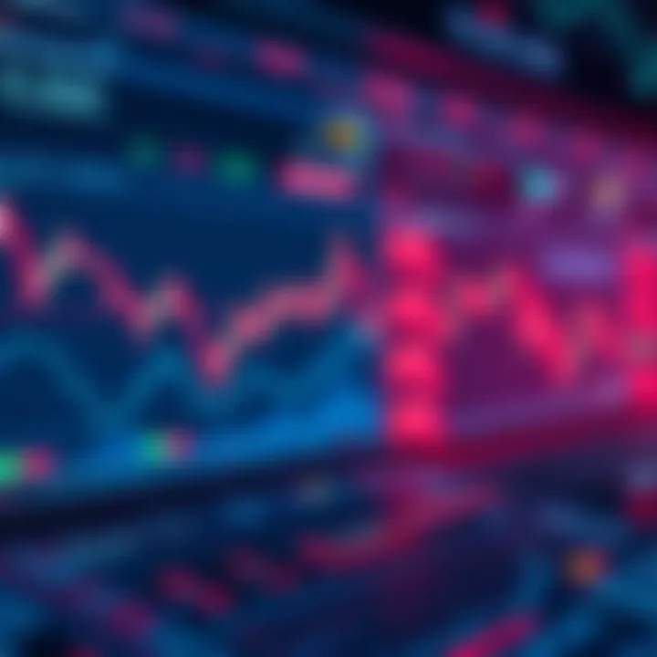 A digital trading bot interface showing SOL and USDC currency swaps with market graphs and charts in the background.
