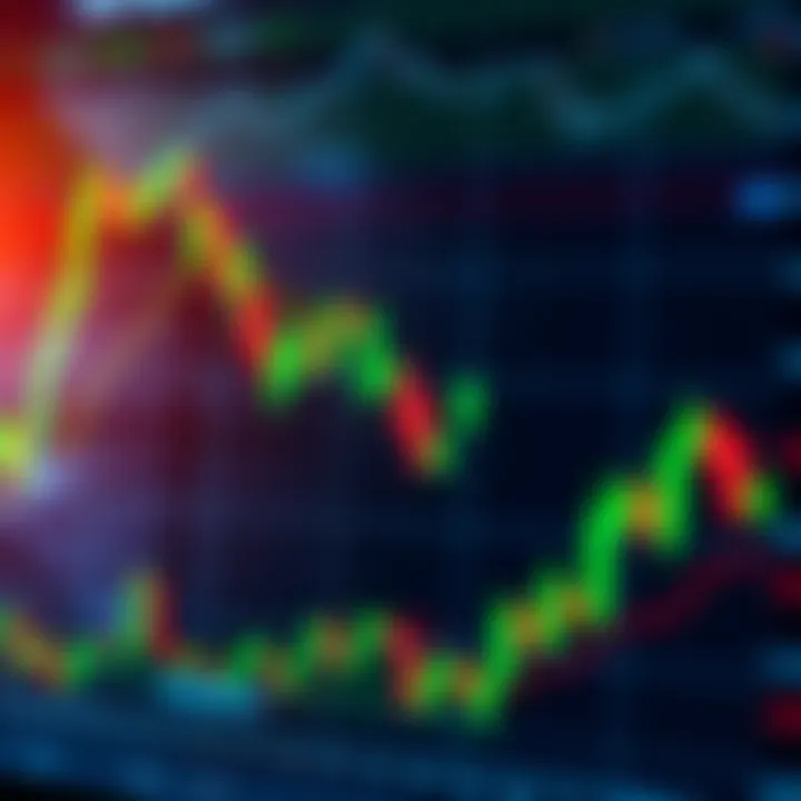 Trading Chart with Green Candles A trading chart displaying several green candles, indicating positive price movements, with an emphasis on traders' hopes for market stability.