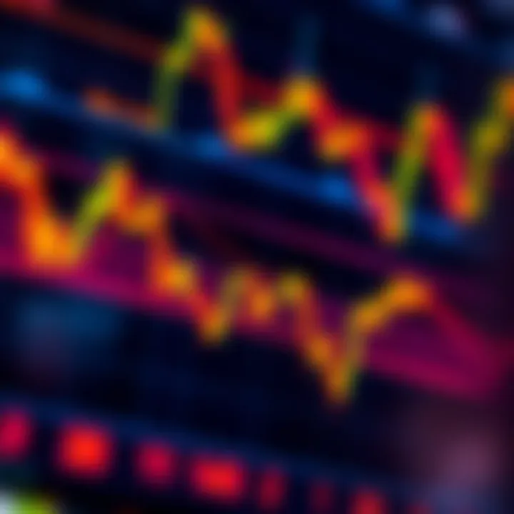 Trading Chart A close-up of a trading chart showing price fluctuations and indicators used in perpetual markets.