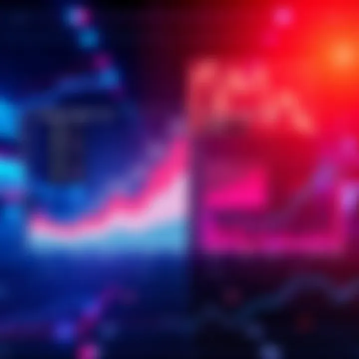 Two graphs showing trading trends from 2021 to 2025, highlighting changes in market strategies and technology impacts.