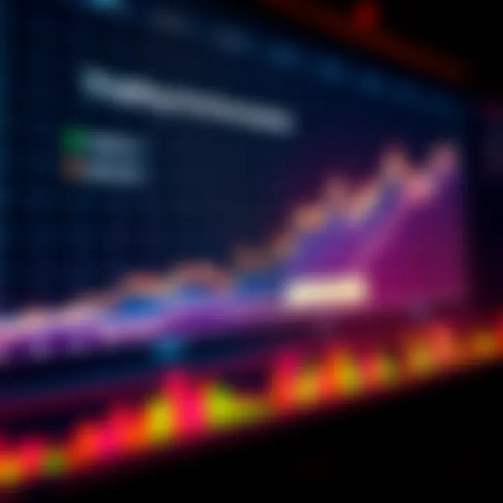 A clean trading performance chart showing consistent upward trends with clear execution points highlighted.