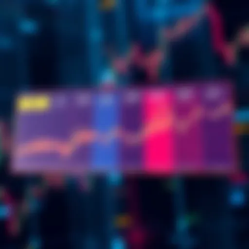 A chart showing different trading platforms with highlights on liquidity, fees, and speed features.