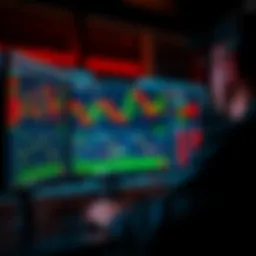 A person reviewing trading charts on a computer screen, analyzing patterns and trends for successful trading.
