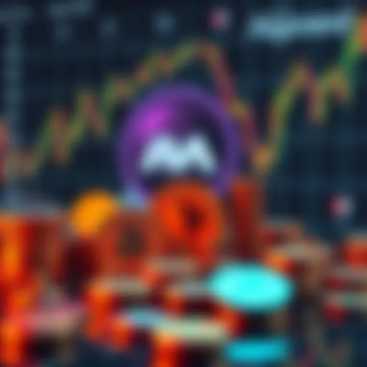 A graphical representation showing various memecoins symbols with the Algorand logo in the background, reflecting market trends.