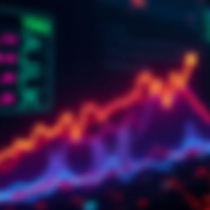 Graph showing TRX price reaching a two-year high amidst a declining crypto market
