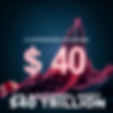 Graphic showing a rising graph with a dollar sign and the US flag, symbolizing the national debt crossing $40 trillion.