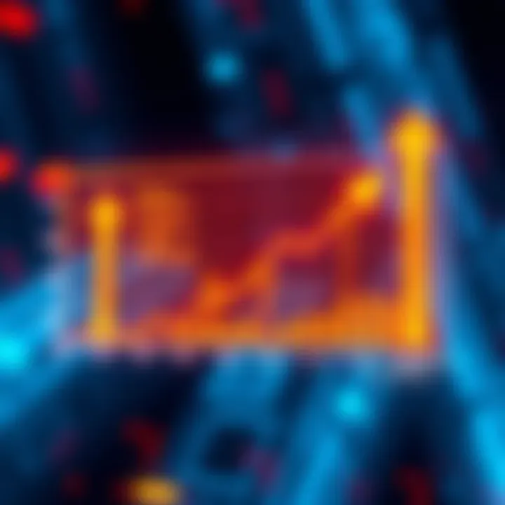A graph showing the staking rewards and costs for validators, with arrows indicating profit margins and the amount staked in DOT.