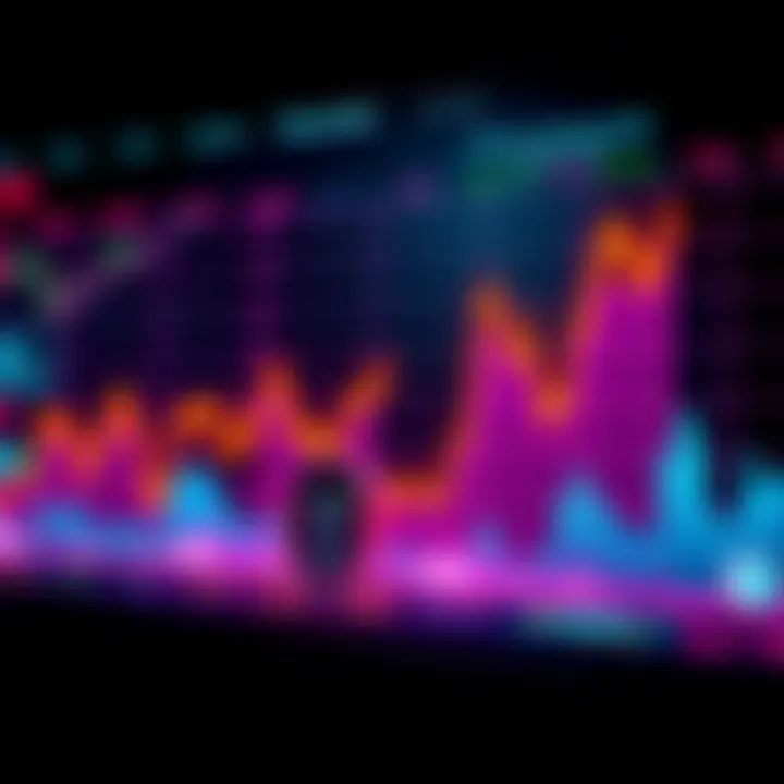 Graph illustrating wallet tracking results and trading patterns on Polymarket