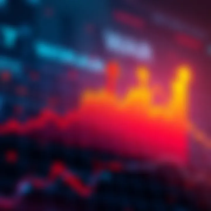 Graph showing a sharp increase in WAR Crypto value over 24 hours with upward arrows