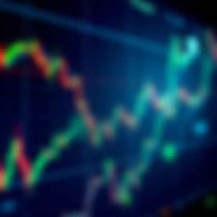 Chart showing an upward trend for XLM with green indicators