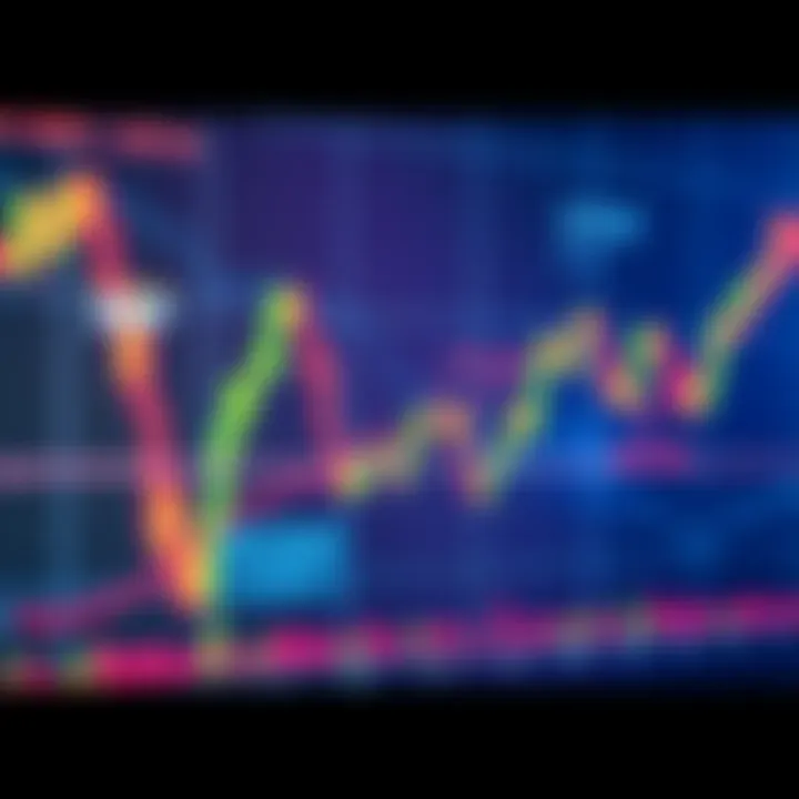 Graph illustrating the recent decline in XRP price with indicators of strong network activity and large transactions.