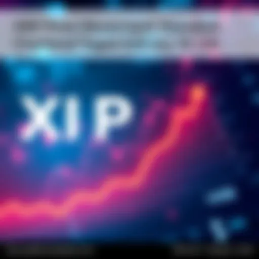 Chart showing XRP price prediction to $28 by 2030 with a current price of $1.43 and indicators of growth