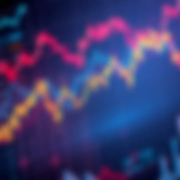 Graph showing XRP price fluctuations and market analysis for February 2026