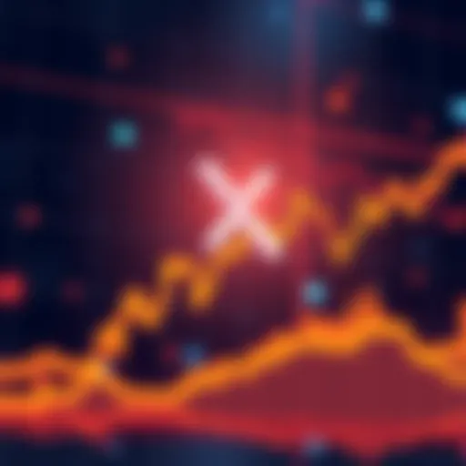 Chart showing XRP price trends and significant upward movement due to XRPL upgrades and regulatory changes.