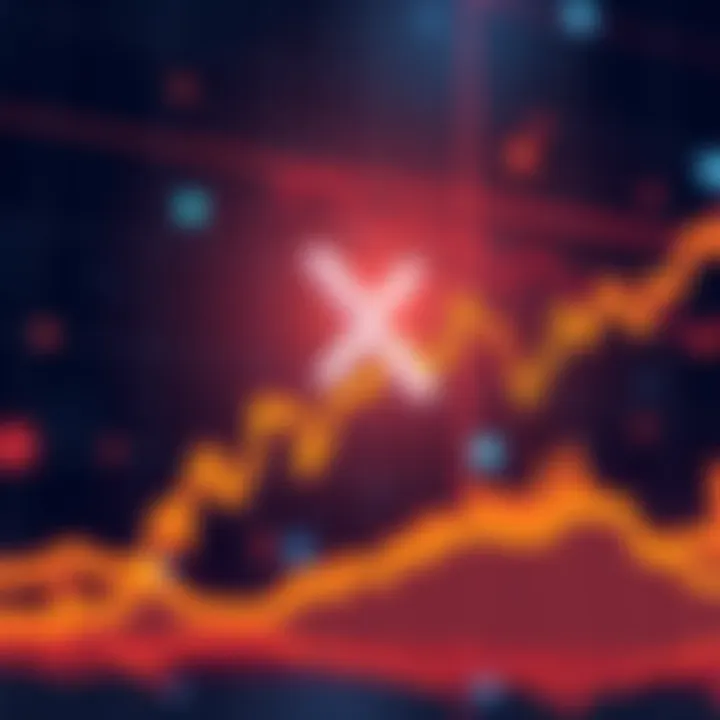 Chart showing XRP price trends and significant upward movement due to XRPL upgrades and regulatory changes.