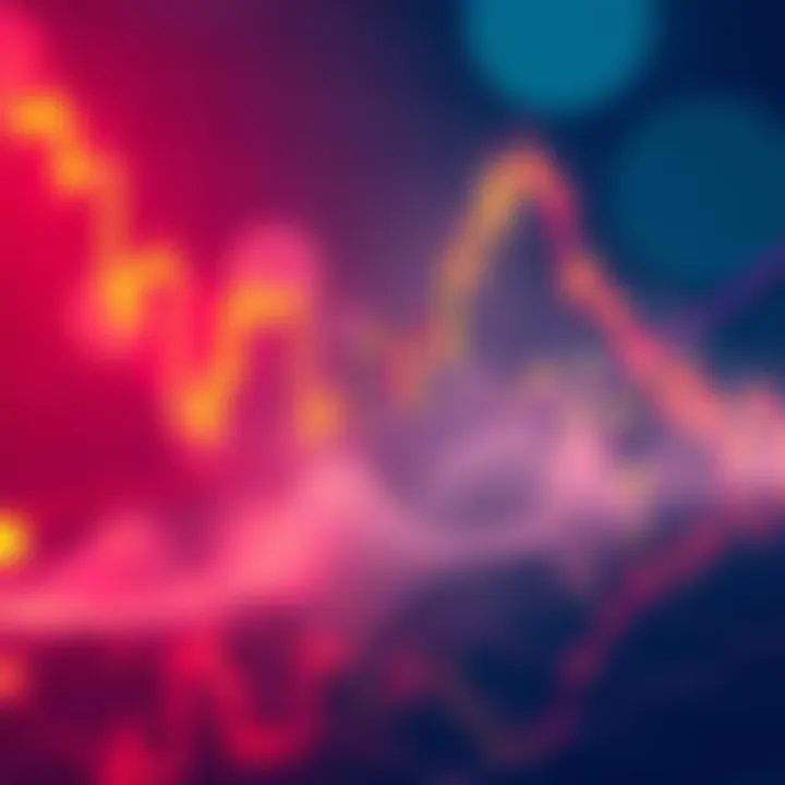 Graph showing bearish trend of $XRP with resistance levels and potential downside risks