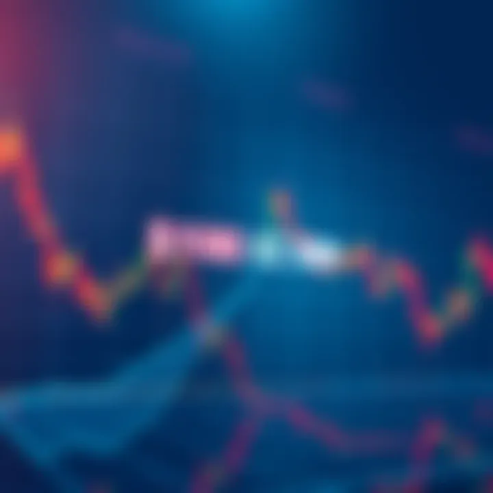 A price chart showing XRP fluctuations and trends, with a projection of $100 marked on it.