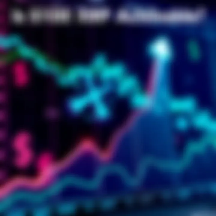 A graph showing the upward trend of XRP cryptocurrency with dollar symbols and a background of financial data