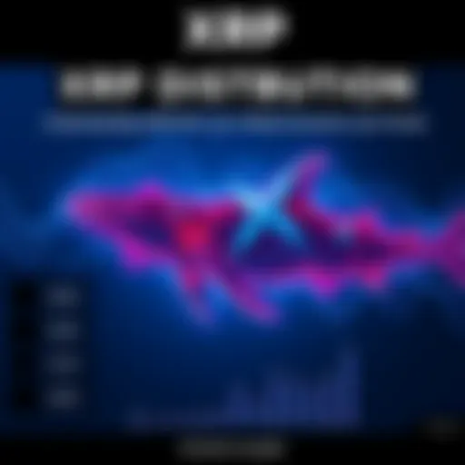 A graphic showing the distribution of XRP holdings among wealthy investors, highlighting the influence of large holders on market trends.