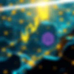 A visual representation of the partnership between Yellow SDK and Cede Hub, symbolizing collaboration in blockchain development.