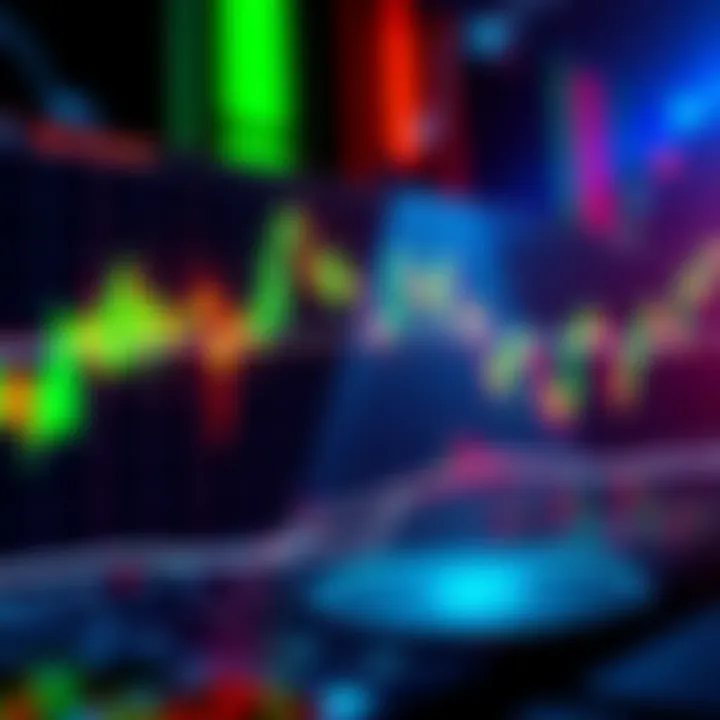 Chart showing Zcash price levels with key entry points and target prices