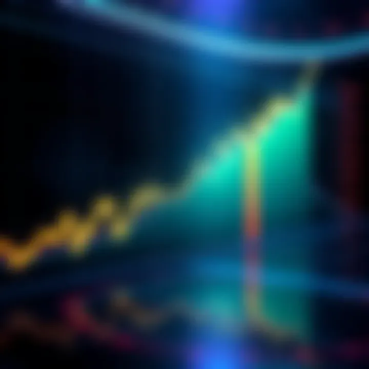 Zcash Price Forecast Graph showing upward trend in Zcash price with highlighted support levels and price range estimates